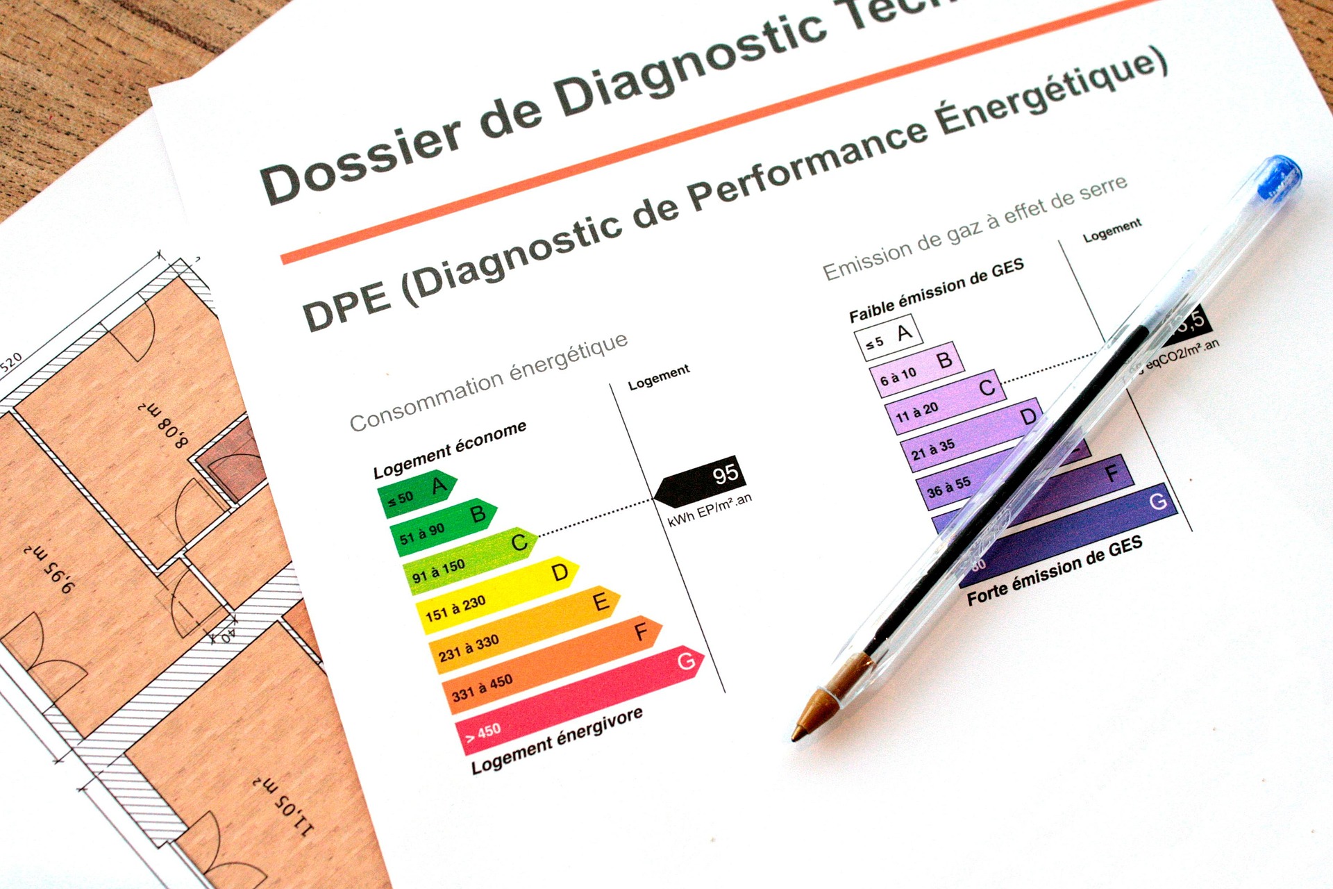 etadly-diagnosis-6656823-1920